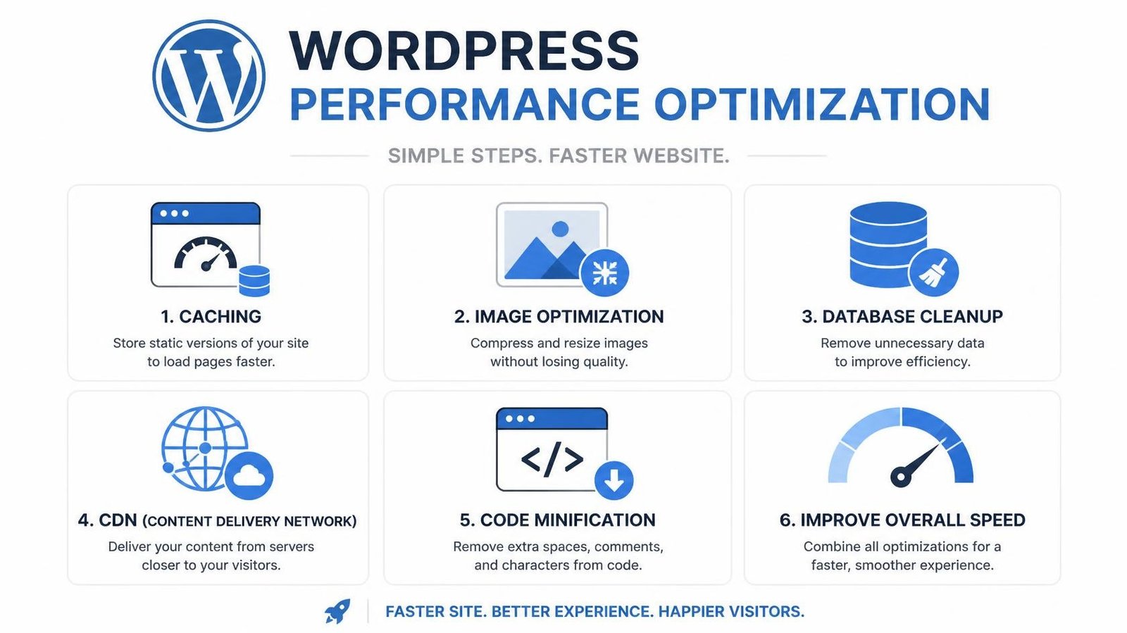 WordPress Performance Optimization | Heide Rubiato